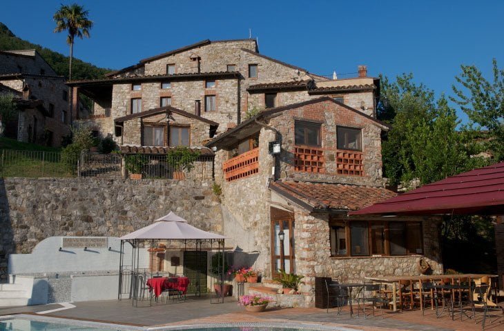 Borgo Giusto, B&B