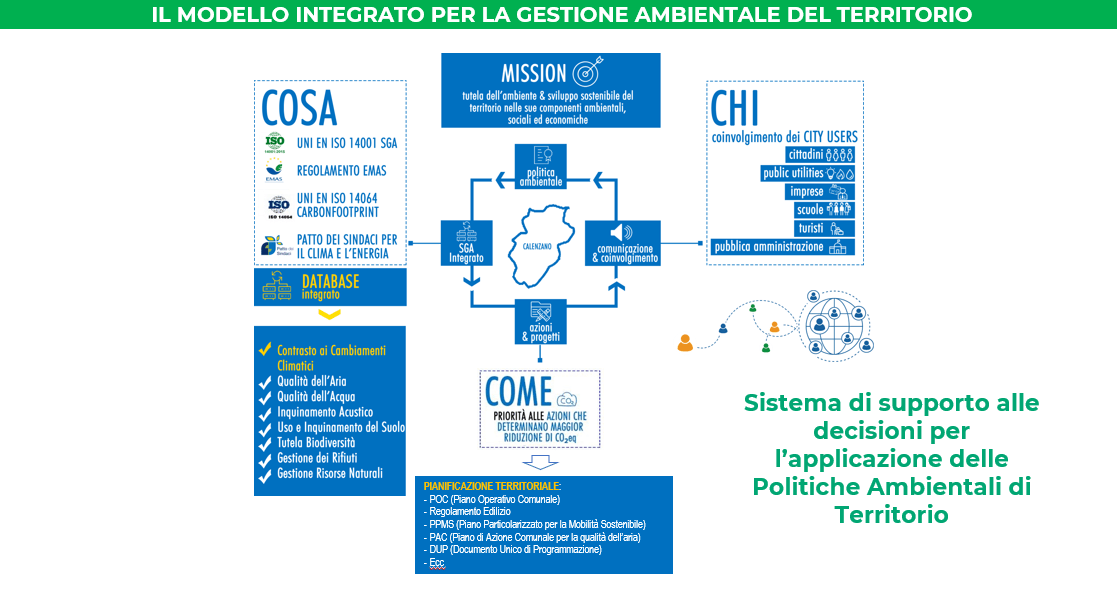 TOSCANA ECONOMY - ICStudio, innovazione sostenibile