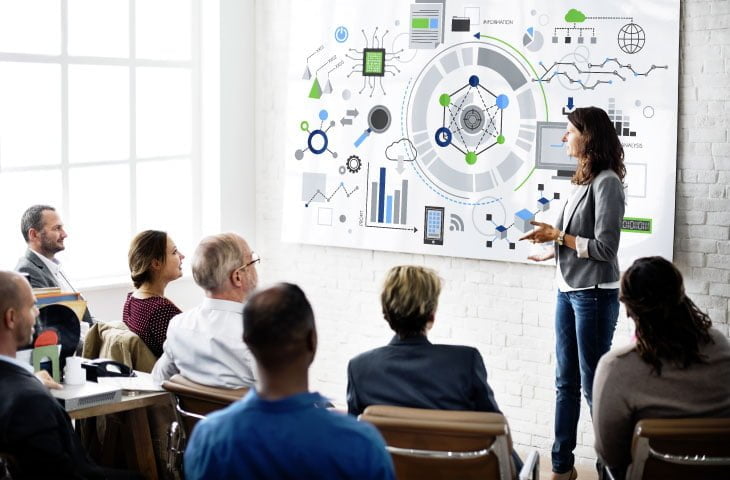Le imprese devono elevare il loro grado di competitività